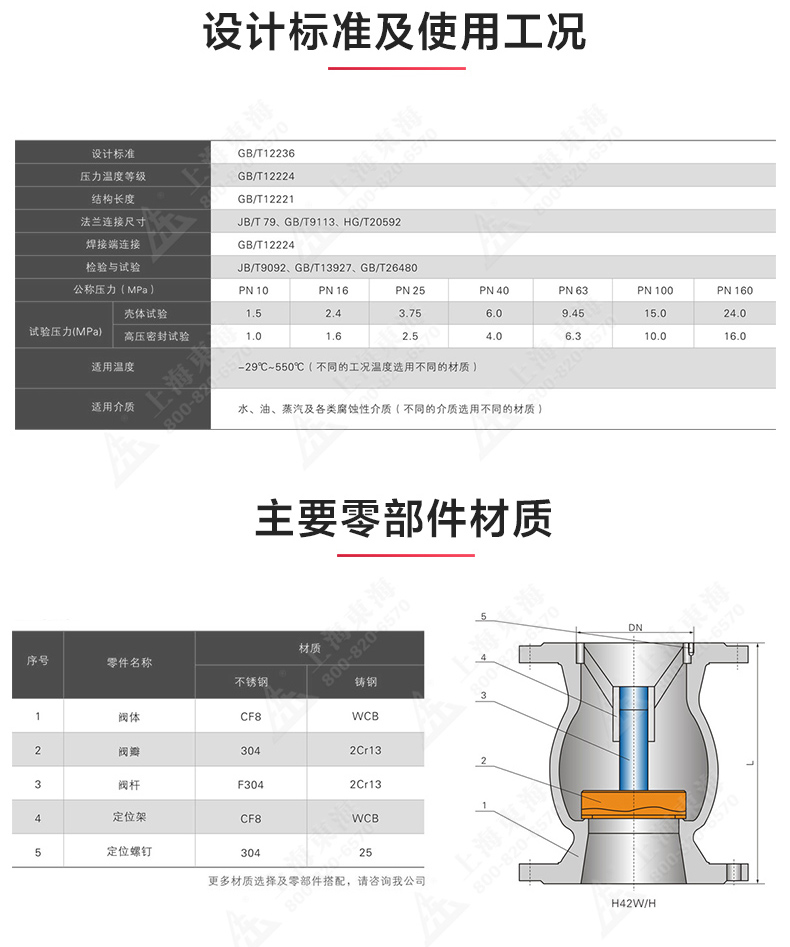 H42型国标立式止回阀_产品结构图.jpg