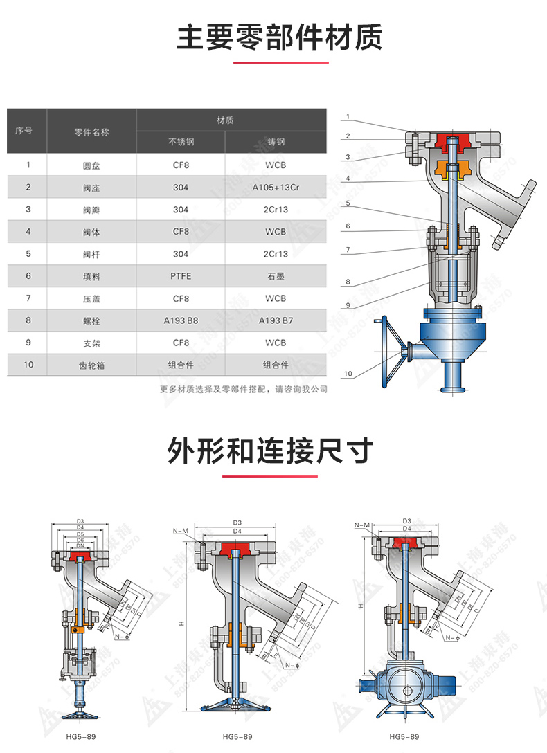 下展式放料阀_产品结构图.jpg