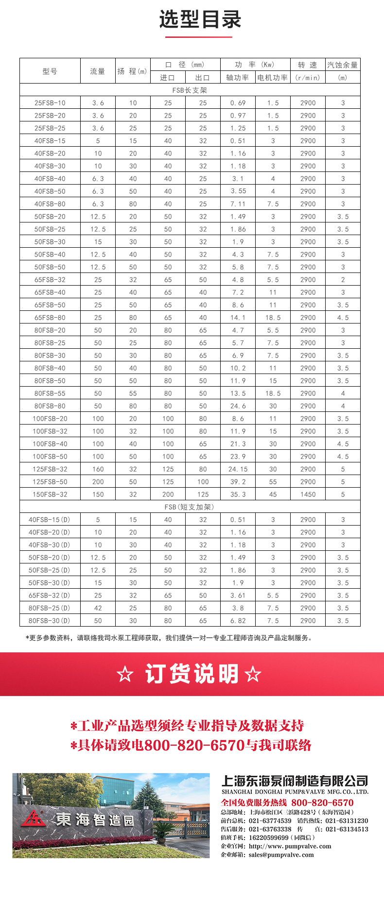 FSB型玻璃钢离心泵_04.jpg